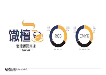 男人吃姜治疗阳痿肾虚的方法